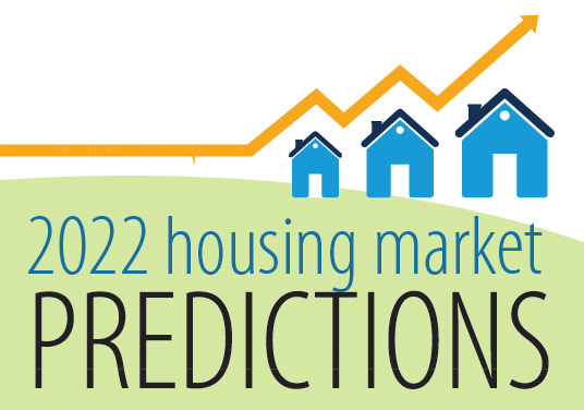 Housing Market Predictions
